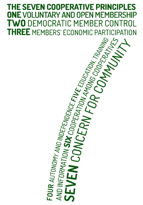 Word Art Graphic of the 7 Cooperative Principles Arranged into the Number 7