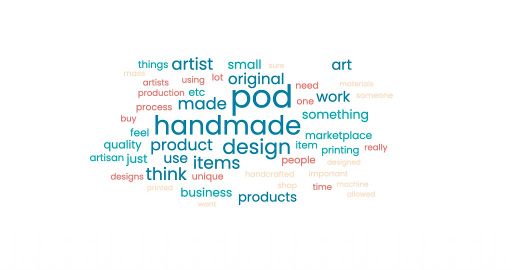 Word Cloud graphic of the most-used words from the handmade survey. Most prominent are POD, Handmade, design, and artisan. 