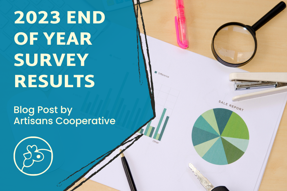 The title of the blog post on the left "2023 End of Year Survey Results Blog Post by Artisans Cooperative" with the chicken logo. To the right is a photo of a pie chart and a bar chart on a wooden table with a stapler, highlighter, pen, and magnifying glass around it.