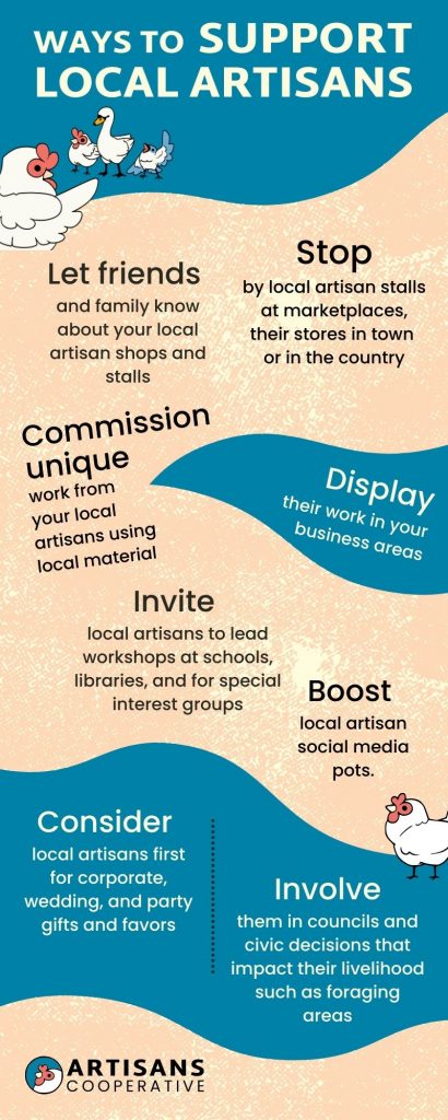 Infographic from Artisans Cooperative with pointers on how to support Local Artisans: Stop, Let Friends and Family, Commission Unique, Boost, Involve, Invite, Display, Consider.